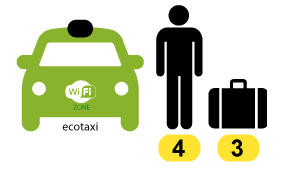 Ecotaxi - vehículo híbrido