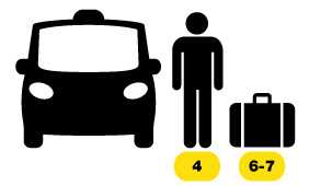 Book a taxi in Barcelona, 4 pax, 6 or 7 regular luggage.