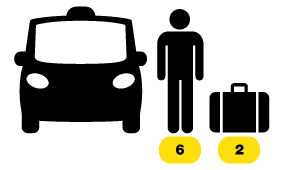 Book a taxi in Barcelona, Up to 6 people with only 2 luggages.